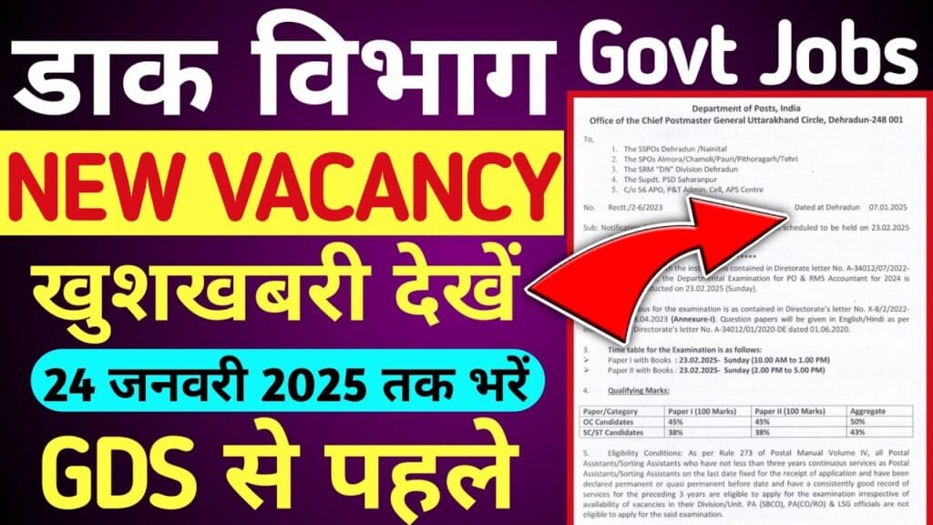 India Post Recruitment 2025